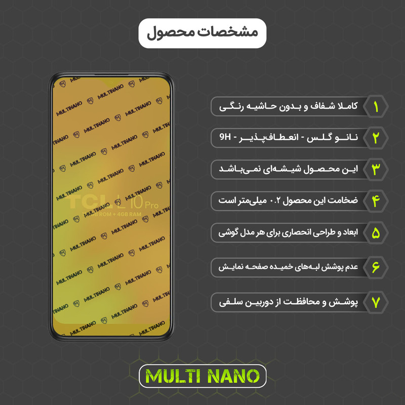 محافظ صفحه نمایش مولتی نانو مدل X-S2N مناسب برای گوشی موبایل تی سی ال L10 Pro بسته دو عددی