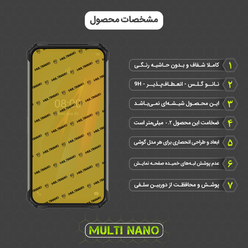 محافظ صفحه نمایش مولتی نانو مدل X-S2N مناسب برای گوشی موبایل یولفون Armor 8 بسته دو عددی