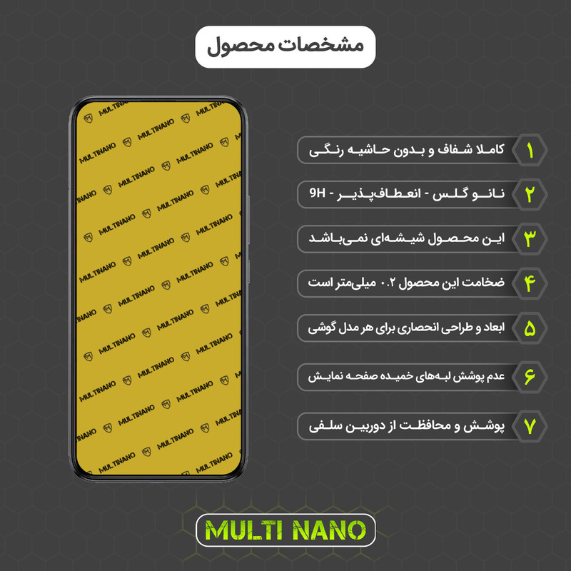محافظ صفحه نمایش مولتی نانو مدل X-S2N مناسب برای گوشی موبایل اینفینیکس Hot 10 Lite بسته دو عددی