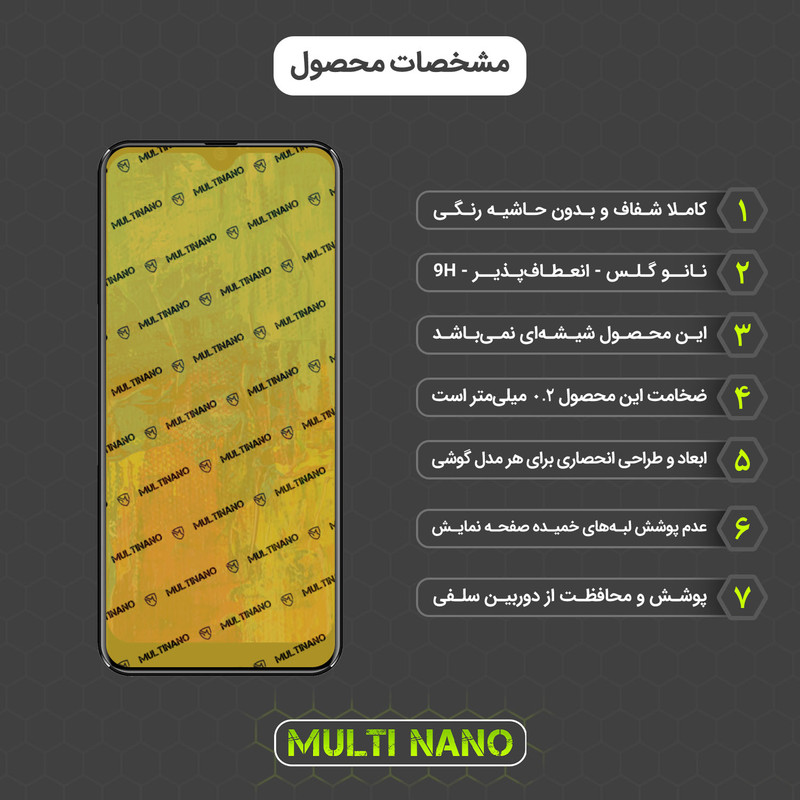 محافظ صفحه نمایش مولتی نانو مدل X-S3N مناسب برای گوشی موبایل یز Art 1 بسته سه عددی