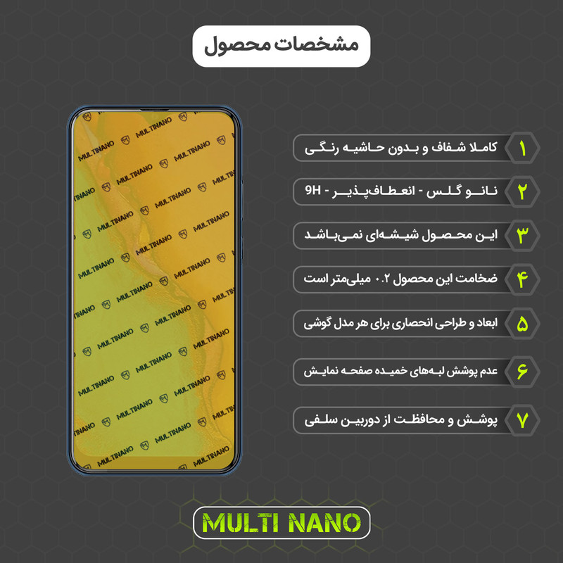 محافظ صفحه نمایش مولتی نانو مدل X-S1N مناسب برای گوشی موبایل یز Art 1 Pro