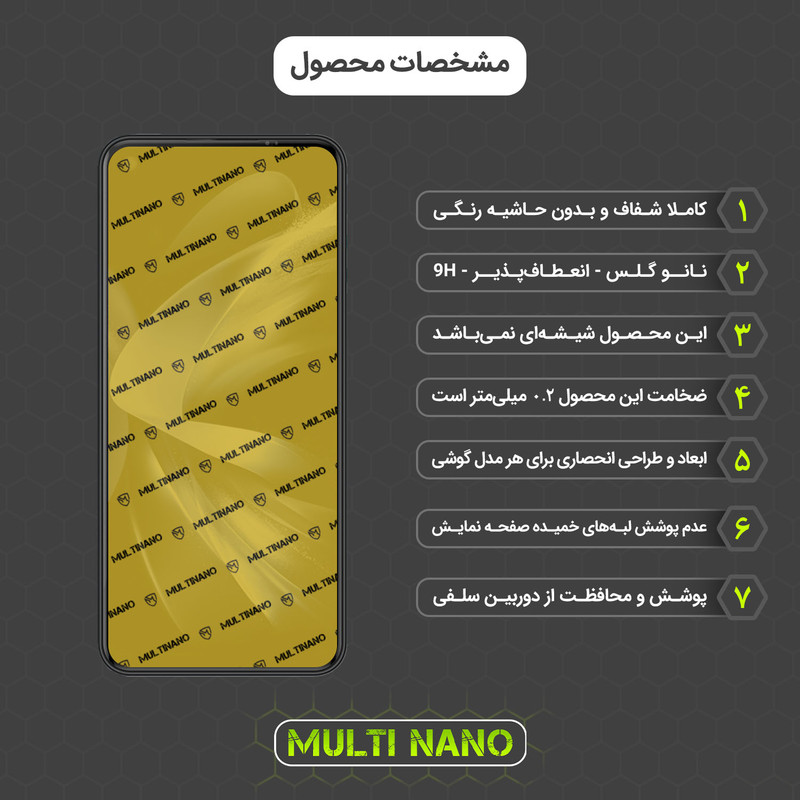 محافظ صفحه نمایش مولتی نانو مدل X-S3N مناسب برای گوشی موبایل یز Art 3 Pro بسته سه عددی