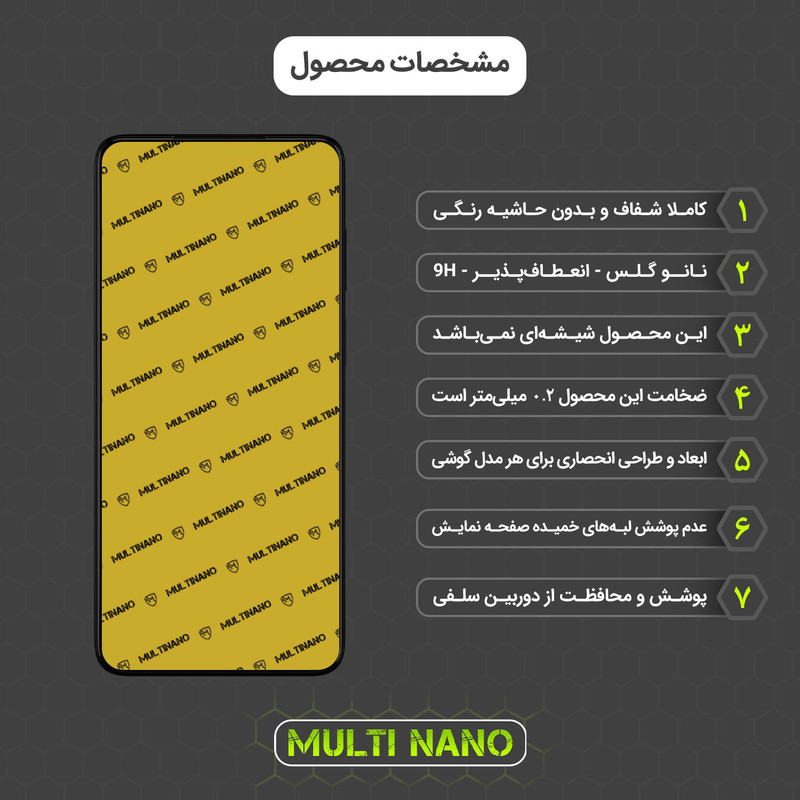 محافظ صفحه نمایش مولتی نانو مدل X-S3N مناسب برای گوشی موبایل موتورولا Moto G52 بسته سه عددی