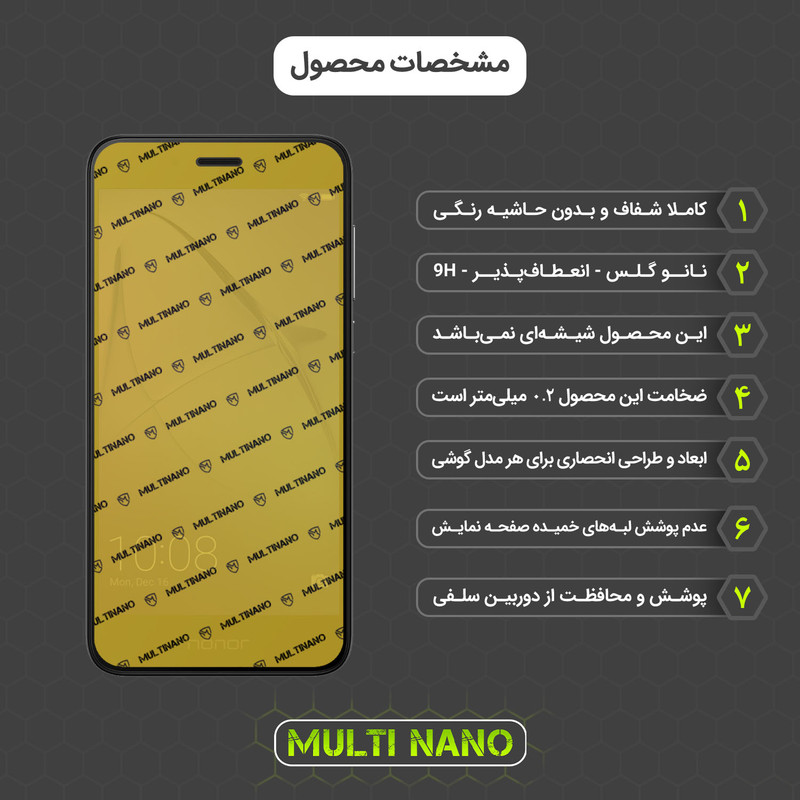محافظ صفحه نمایش مولتی نانو مدل X-SFC مناسب برای گوشی موبایل آنر Holly 4 به همراه برچسب پوششی