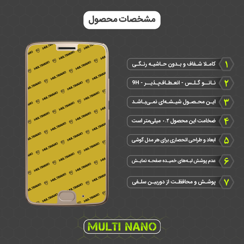محافظ صفحه نمایش مولتی نانو مدل X-S2N مناسب برای گوشی موبایل موتورولا Moto G5 بسته دو عددی