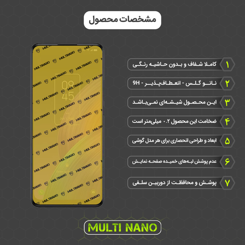 محافظ صفحه نمایش مولتی نانو مدل X-S2N مناسب برای گوشی موبایل تی سی ال 30 XL بسته دو عددی