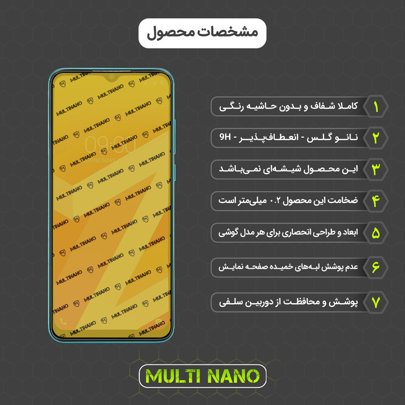محافظ صفحه نمایش مولتی نانو مدل X-S1N مناسب برای گوشی موبایل لاوا Z4