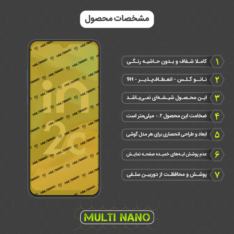 محافظ صفحه نمایش مولتی نانو مدل X-S3N مناسب برای گوشی موبایل میکرومکس In 2c بسته سه عددی