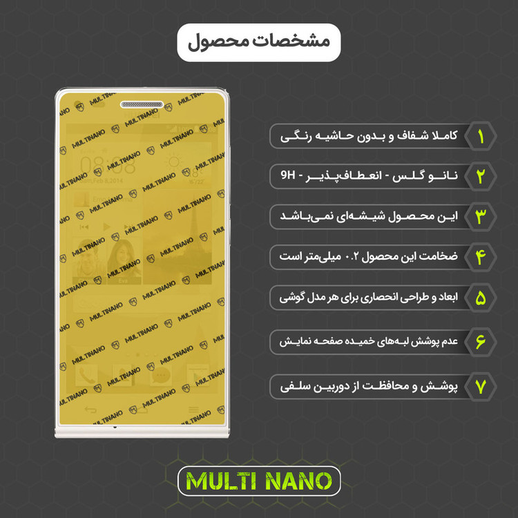 محافظ صفحه نمایش مولتی نانو مدل X-SFG مناسب برای گوشی موبایل هوآوی Ascend G6 به همراه برچسب پوششی