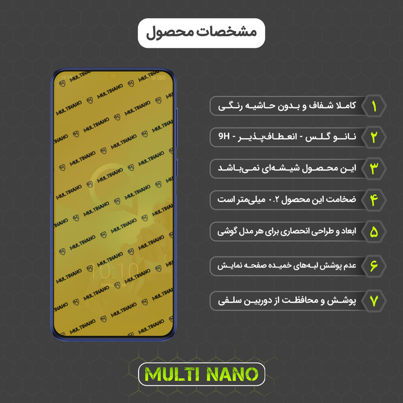 محافظ صفحه نمایش مولتی نانو مدل X-S2N مناسب برای گوشی موبایل آلکاتل 3 2019 بسته دو عددی