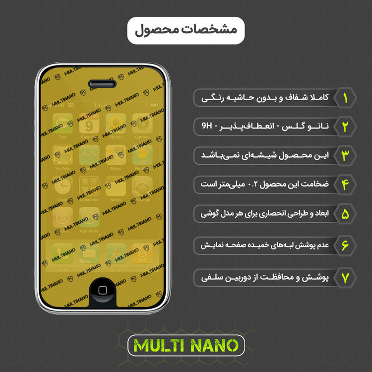 محافظ صفحه نمایش مولتی نانو مدل X-S2N مناسب برای گوشی موبایل اپل iPhone 3GS بسته دو عددی