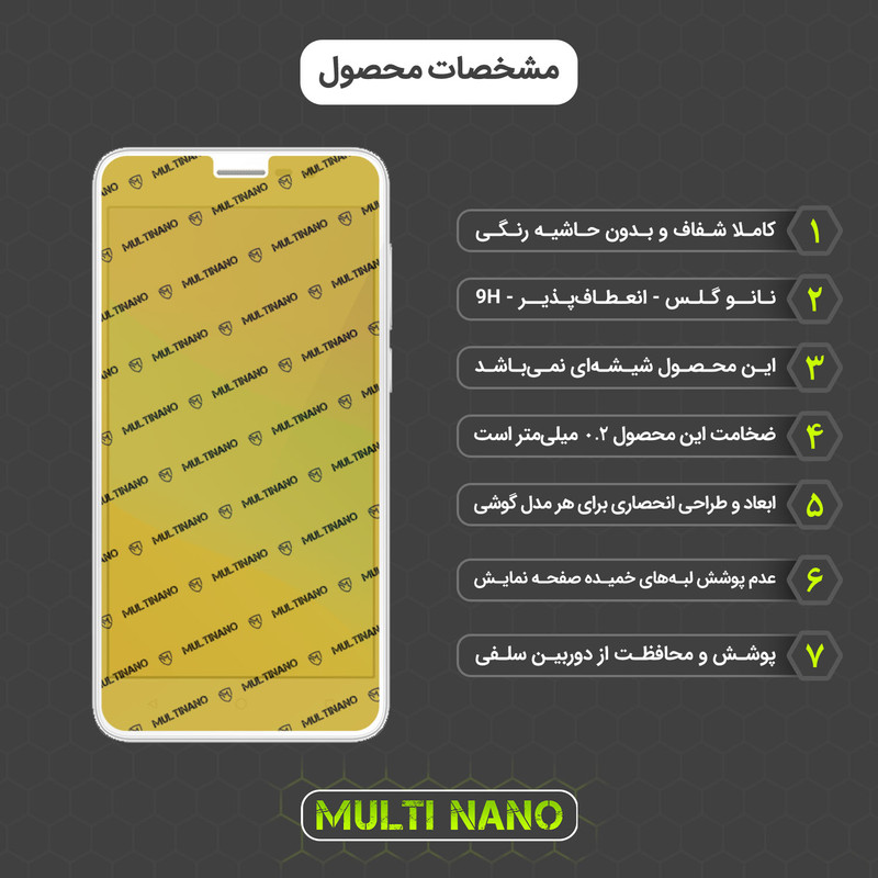 محافظ صفحه نمایش مولتی نانو مدل X-SFM مناسب برای گوشی موبایل جی ال ایکس Taban Plus به همراه برچسب پوششی