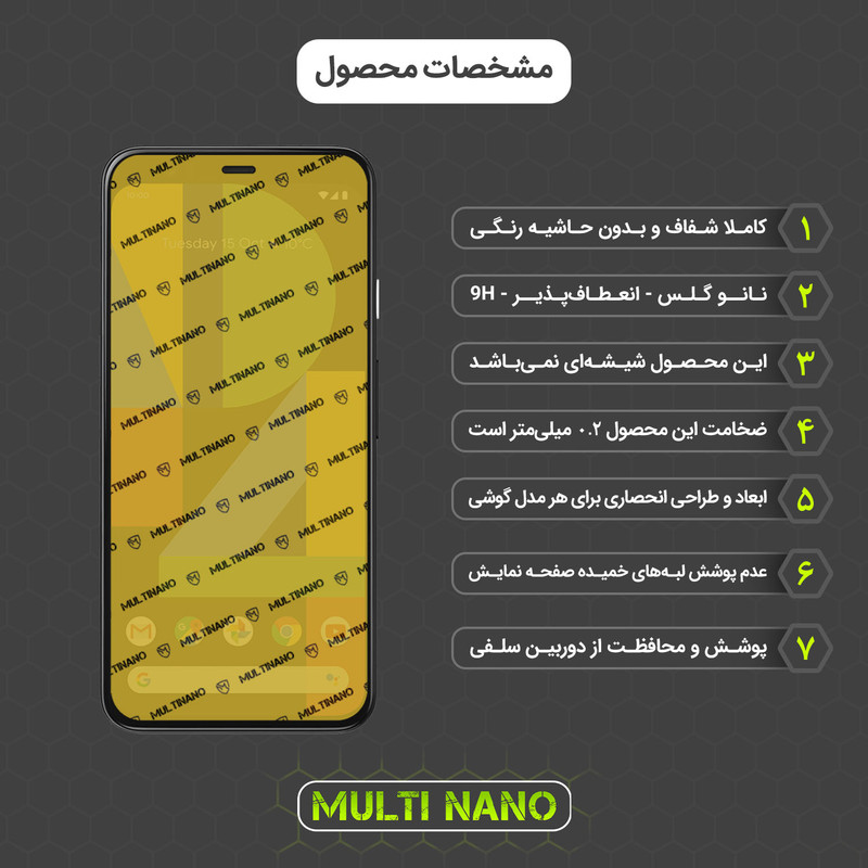 محافظ صفحه نمایش مولتی نانو مدل X-SFM مناسب برای گوشی موبایل گوگل Pixel 4 XL به همراه برچسب پوششی
