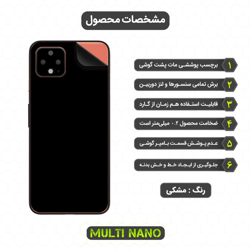 محافظ صفحه نمایش مولتی نانو مدل X-SFM مناسب برای گوشی موبایل گوگل Pixel 4 XL به همراه برچسب پوششی