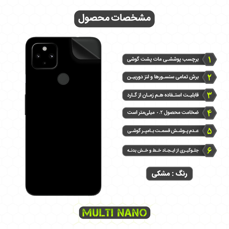 محافظ صفحه نمایش مولتی نانو مدل X-SFM مناسب برای گوشی موبایل گوگل Pixel 4A 5G به همراه برچسب پوششی