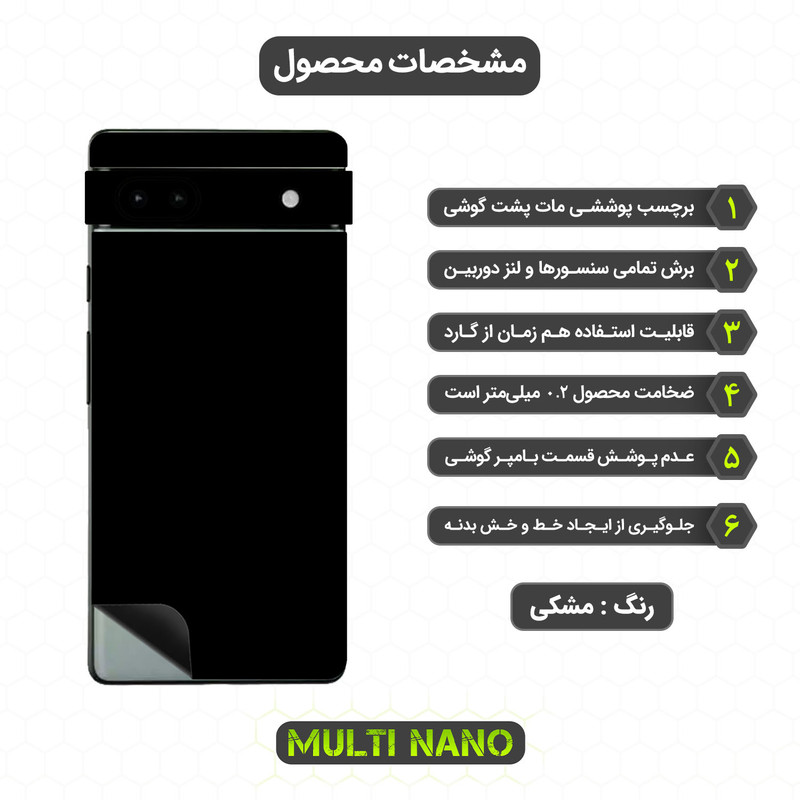 محافظ صفحه نمایش مولتی نانو مدل X-SFM مناسب برای گوشی موبایل گوگل Pixel 6A به همراه برچسب پوششی
