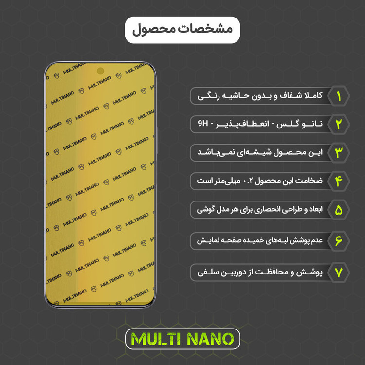 محافظ صفحه نمایش مولتی نانو مدل X-SFG مناسب برای گوشی موبایل آنر X20 SE به همراه برچسب پوششی
