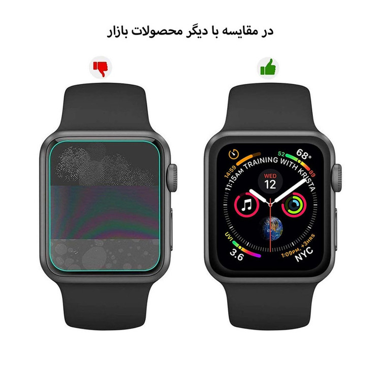 محافظ صفحه نمایش زیرو مدل Pmma-ZR مناسب برای ساعت هوشمند شیائومی Redmi Watch 5 Active