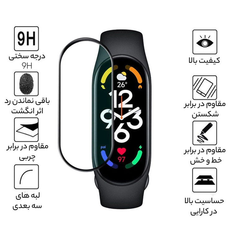 محافظ صفحه نمایش راینو مدل PMMA مناسب برای مچ بند هوشمند شیائومی Mi Band 7