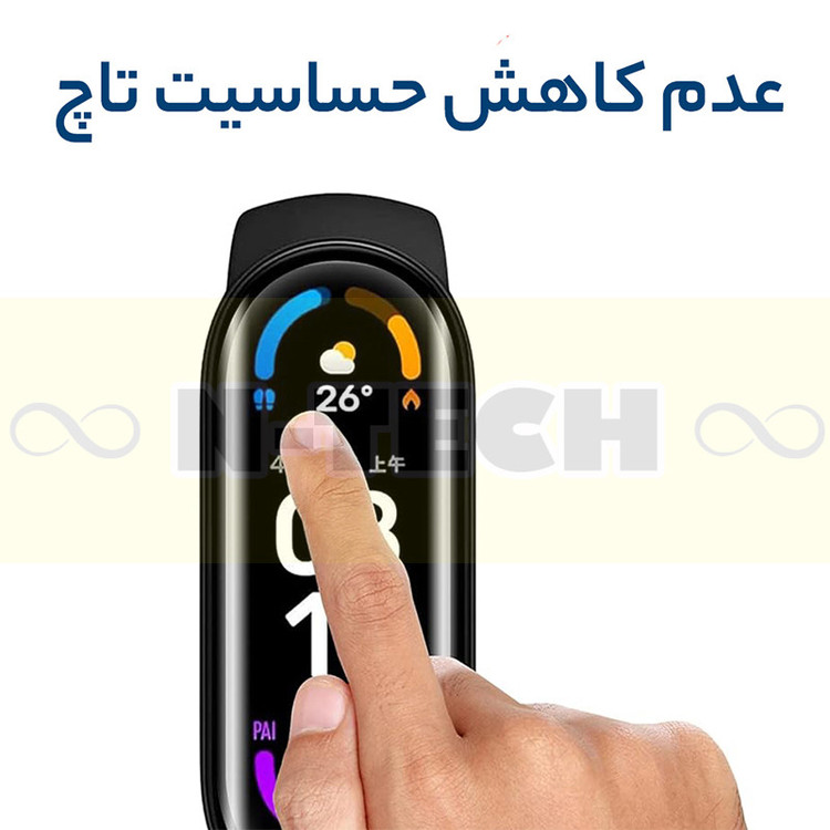 محافظ صفحه نمایش انتک مدل PMMA-N مناسب برای ساعت هوشمند شیائومی Mi band 4