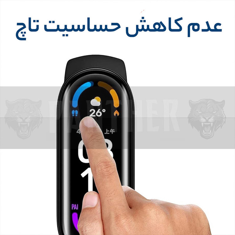 محافظ صفحه نمایش نانو پنتر مدل PMMA-P مناسب برای ساعت هوشمند هوآوی Watch Fit mini