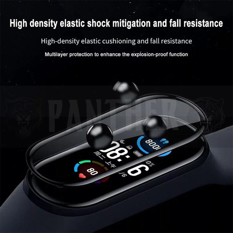 محافظ صفحه نمایش نانو پنتر مدل PMMA-P مناسب برای ساعت هوشمند هوآوی Watch Fit mini