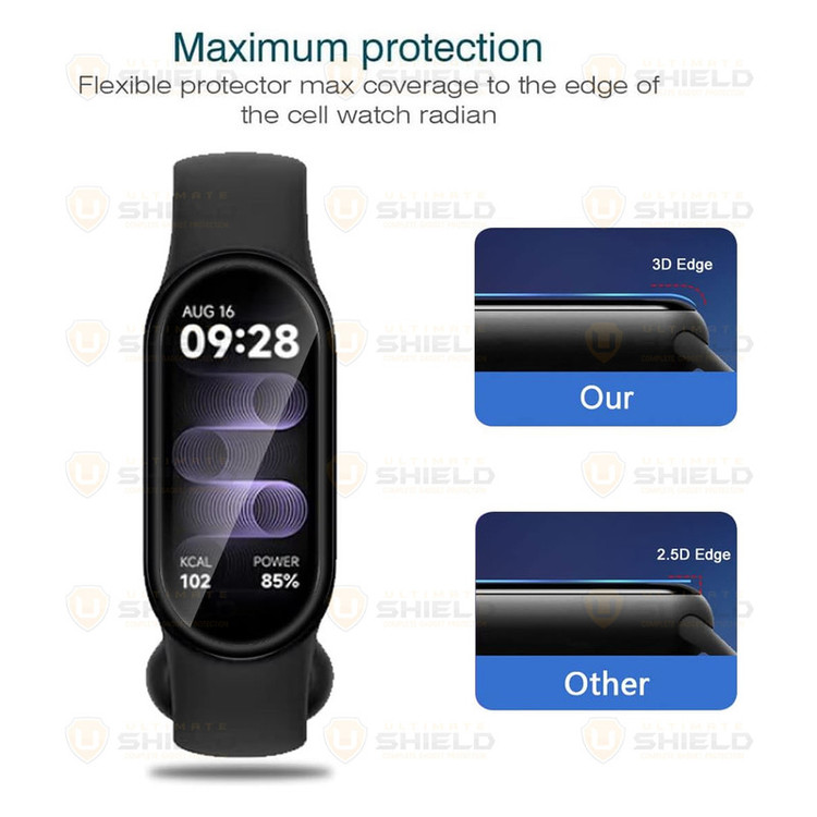 محافظ صفحه نمایش آلتیمیت شیلد مدل Nano Pmma مناسب برای ساعت هوشمند شیائومی Mi Band 8 بسته سه عددی