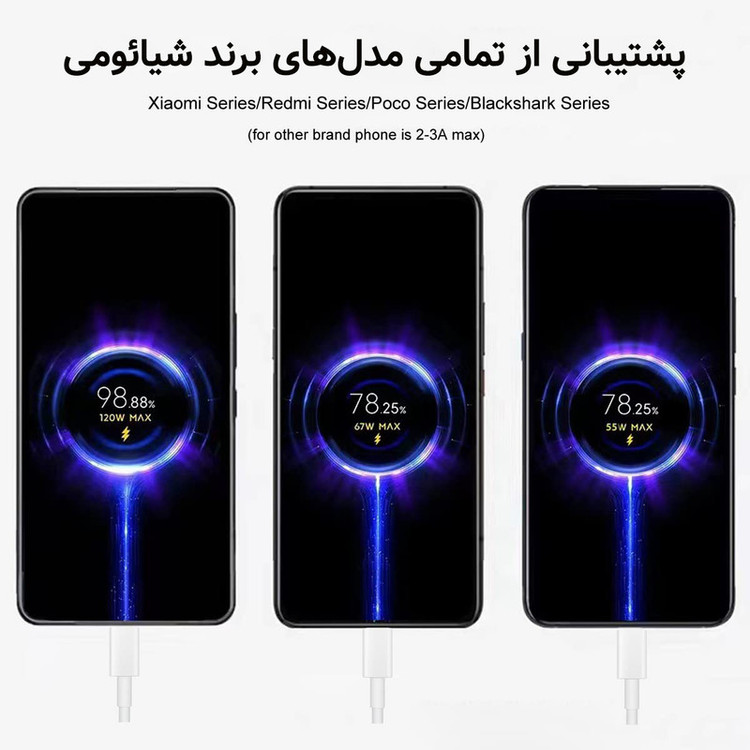 کابل تبدیل USB به USB-C مدل Fast Charge 120W طول 1 متر