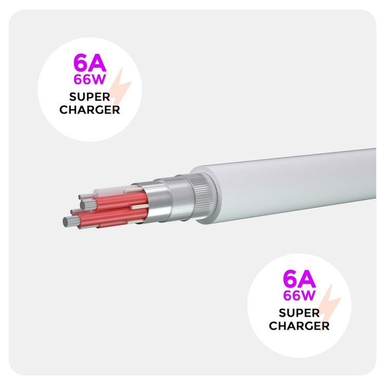 کابل تبدیل USB به USB-C مدل 6A Super Charge طول 1 متر