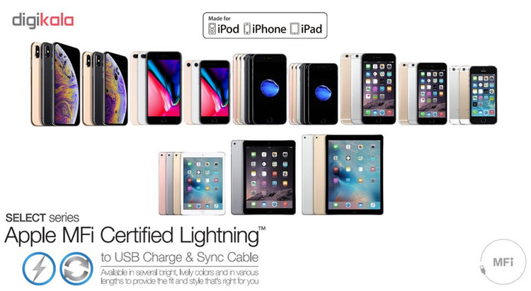 کابل تبدیل USB به لایتنینگ جاست لاو ویجت مدل 6s طول 0.3 متر