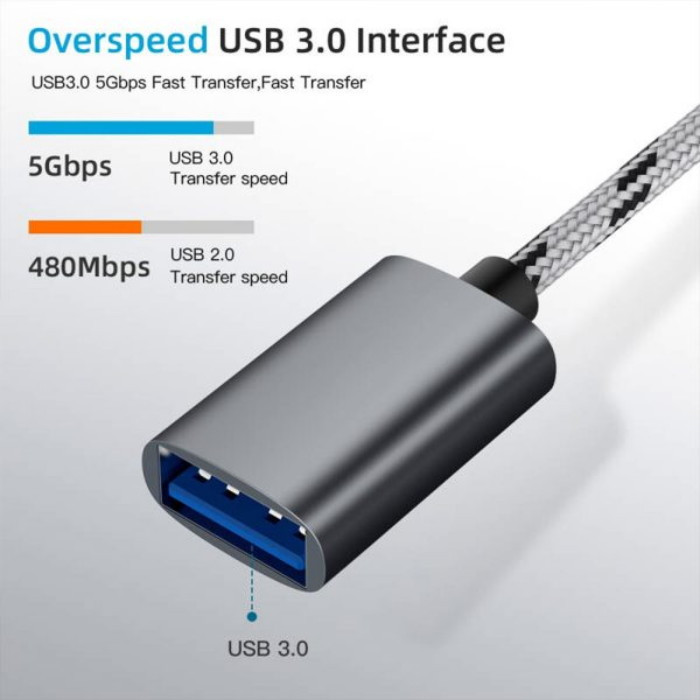 مبدل USB OTG به USB TYPE_C/microUSB مدل TWO IN ONE