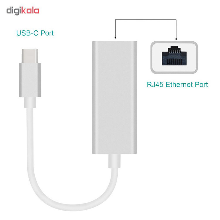 مبدل USB-C به Ethernet مدل MN-PH 10/100