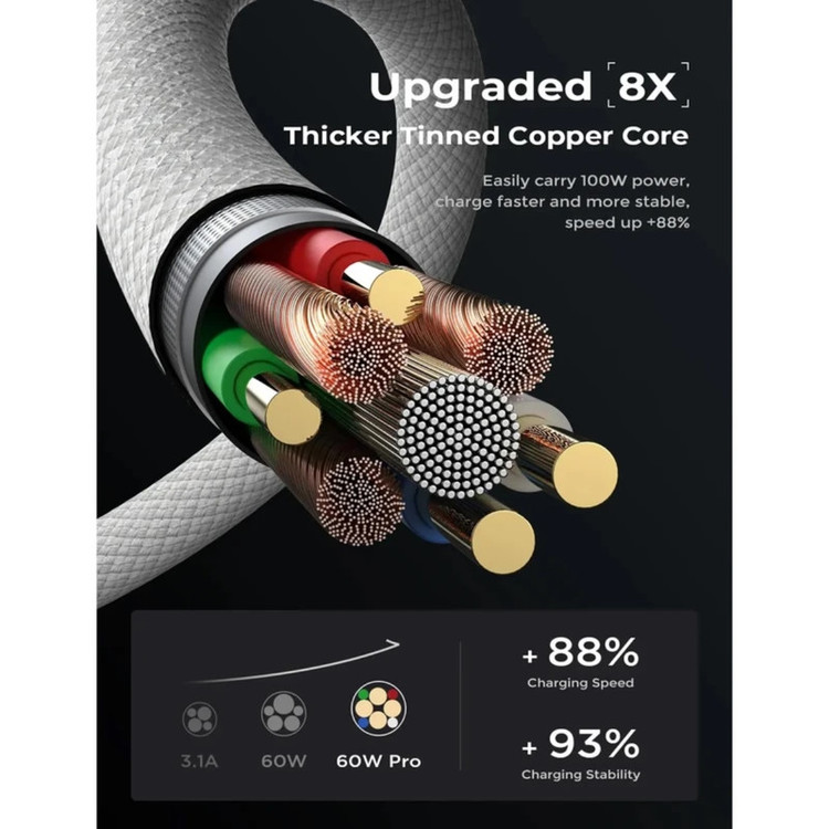 کابل USB-C مدل iPhone 15 طول 1 متر
