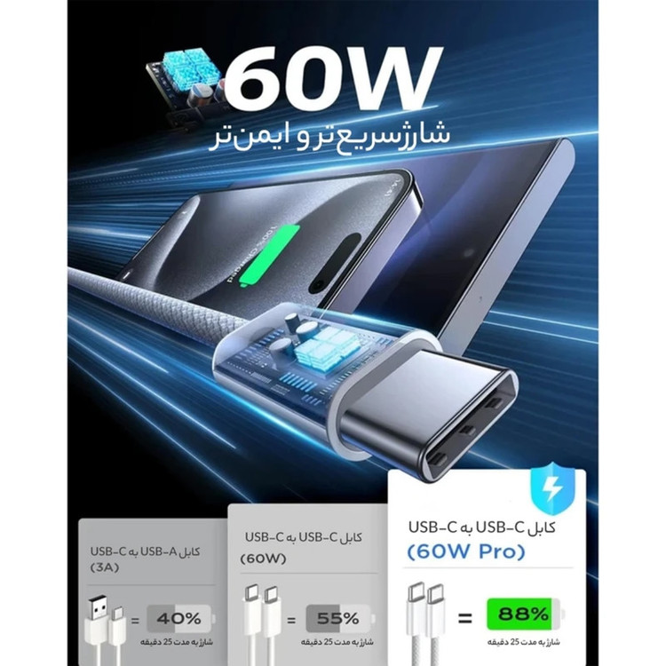 کابل USB-C مدل iPhone 15 طول 1 متر