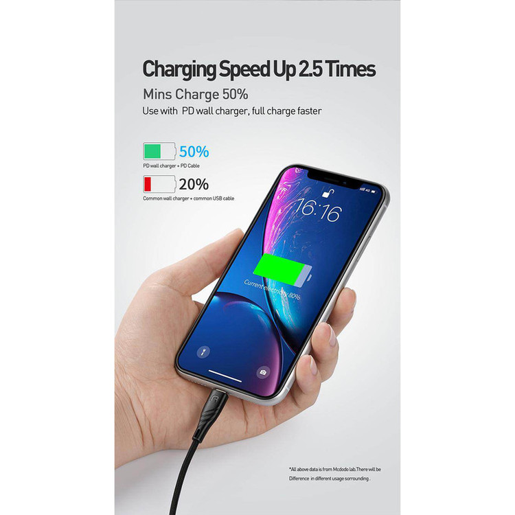 کابل تبدیل USB-C به لایتنینگ مک دودو مدل RCA-625 طول 1.2 متر