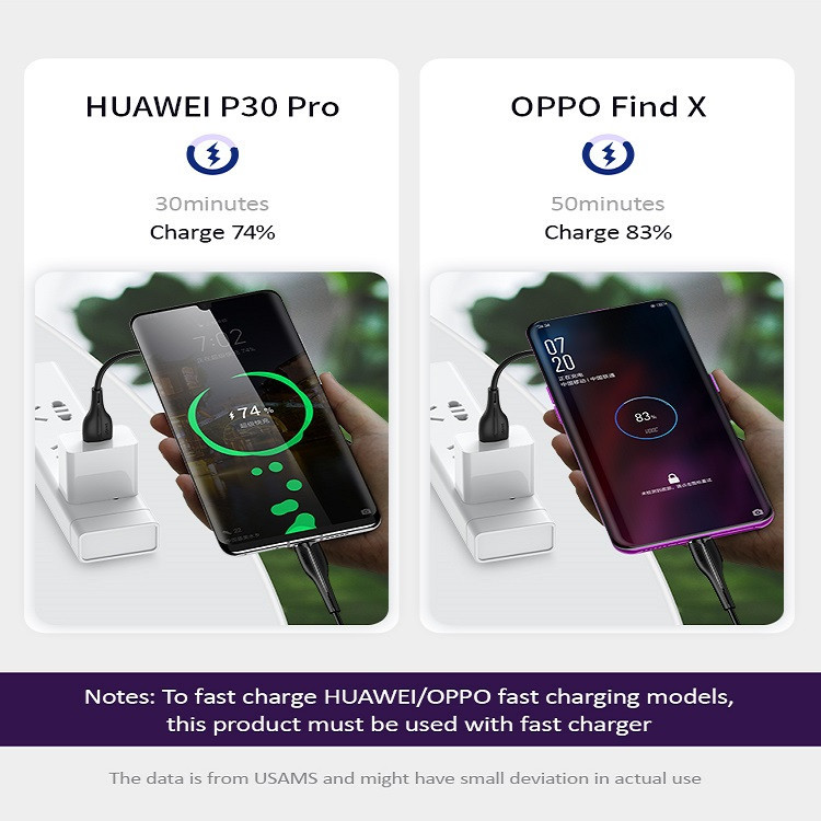 کابل تبدیل USB به USB-C مدل US-SJ376 U38 طول 1 متر