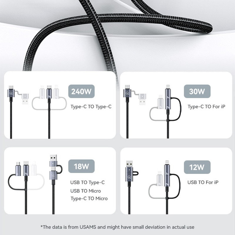 کابل تبدیل usb / usb-c به usb-c / micro usb / لایتنینگ مدل sj738 طول 120