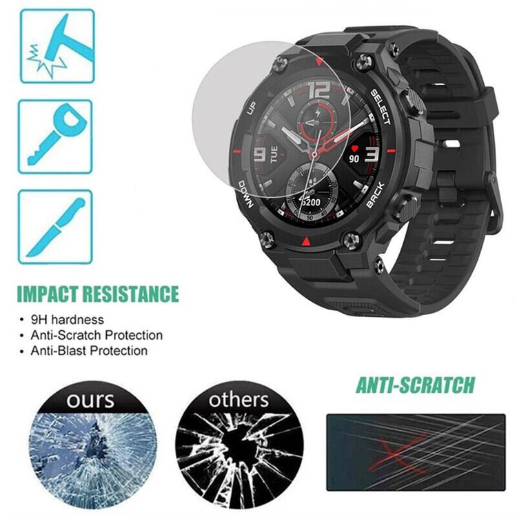 محافظ صفحه نمایش لاین مدل RB007 مناسب برای ساعت هوشمند شیائومی Smart Watch Amazfit T Rex بسته دو عددی