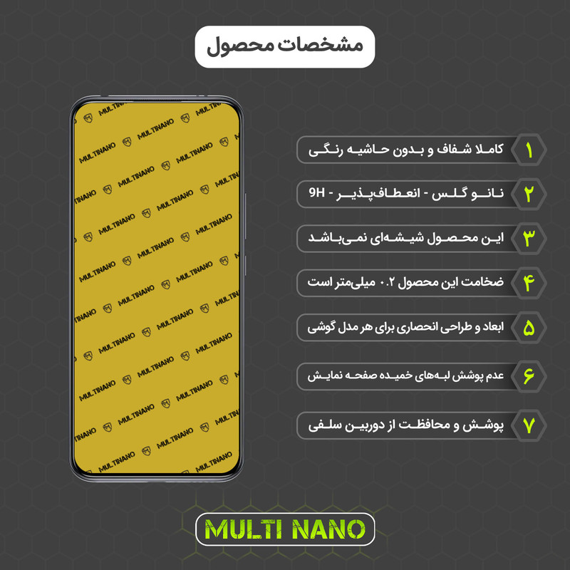 محافظ صفحه نمایش مولتی نانو مدل X-S1N مناسب برای گوشی موبایل شیائومی Mi 10 Lite