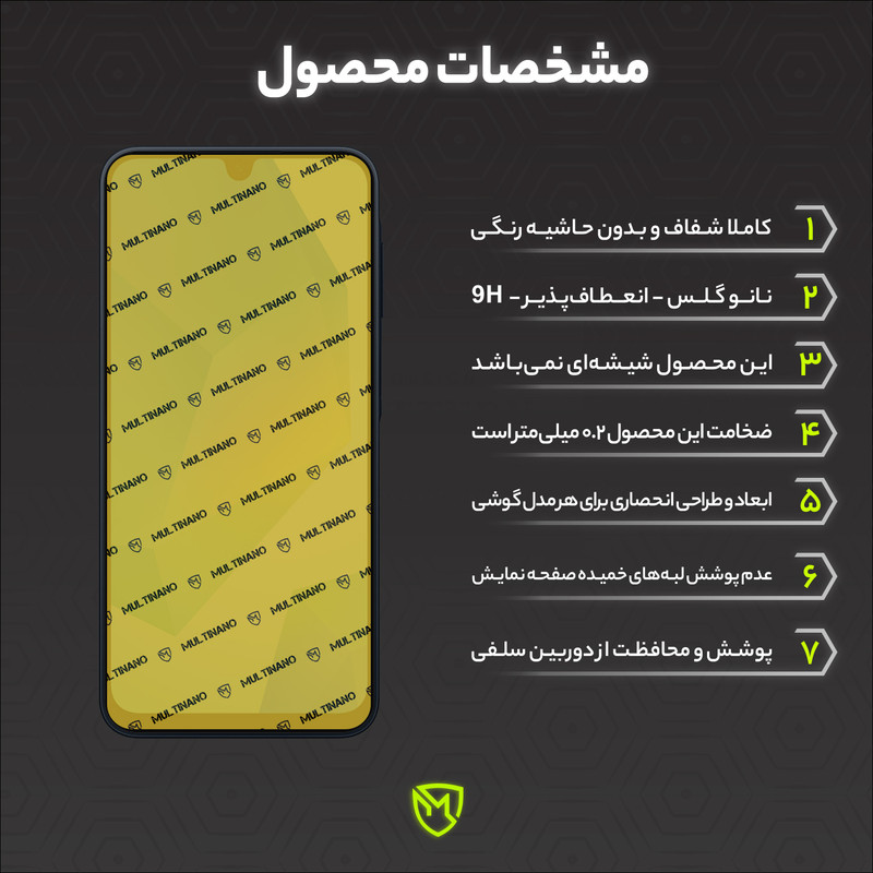 محافظ صفحه نمایش مولتی نانو مدل X-S2N مناسب برای گوشی موبایل سامسونگ Galaxy A16 بسته دو عددی