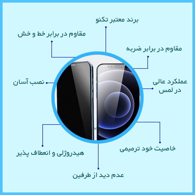 محافظ صفحه نمایش حریم شخصی تکنو مدل Resistant مناسب برای گوشی موبایل شیائومی Redmi Note 14 Pro 4G