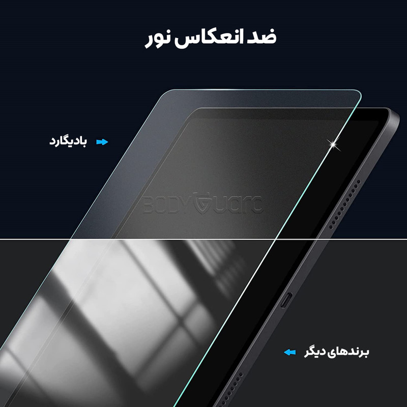 محافظ صفحه نمایش مات بادیگارد مدل HydroGel مناسب برای گوشی موبایل سامسونگ Galaxy Note 8 به همراه محافظ پشت گوشی