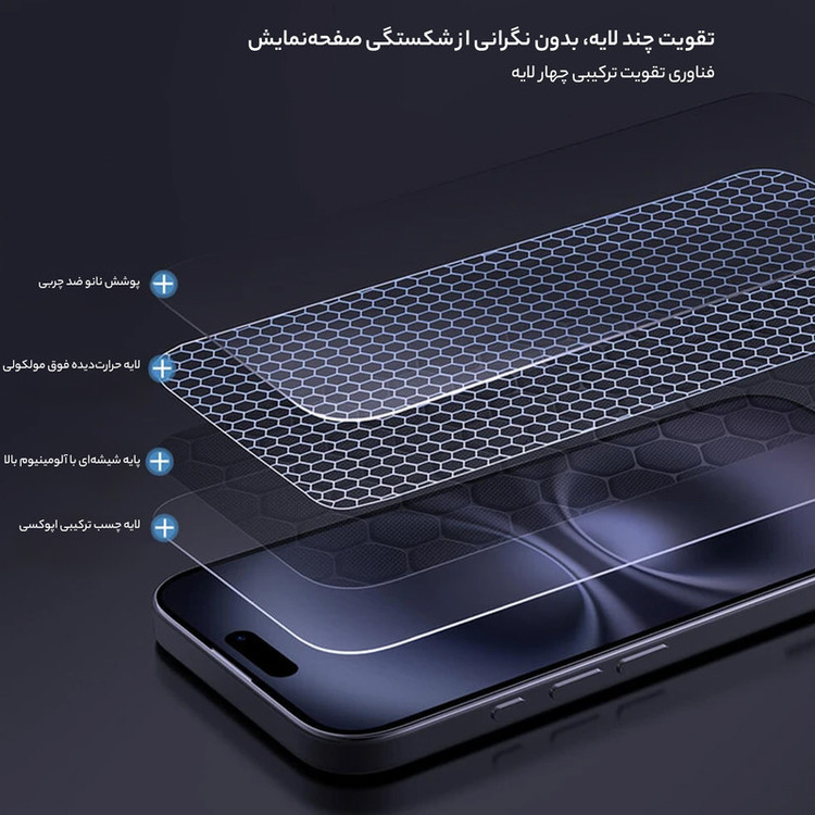 محافظ صفحه نمایش D'hard مدل H Plus Pro مناسب برای گوشی موبایل اپل iPhone 16/15 به همراه کیت نصب آسان