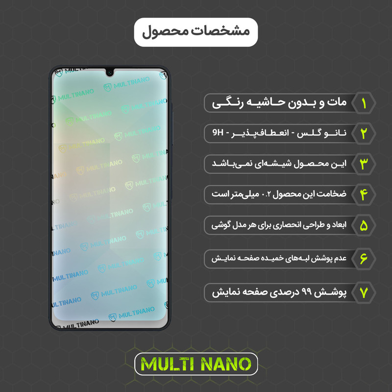 محافظ صفحه نمایش مات مولتی نانو مدل X-S2M مناسب برای گوشی موبایل سامسونگ Galaxy A06 بسته دو عددی