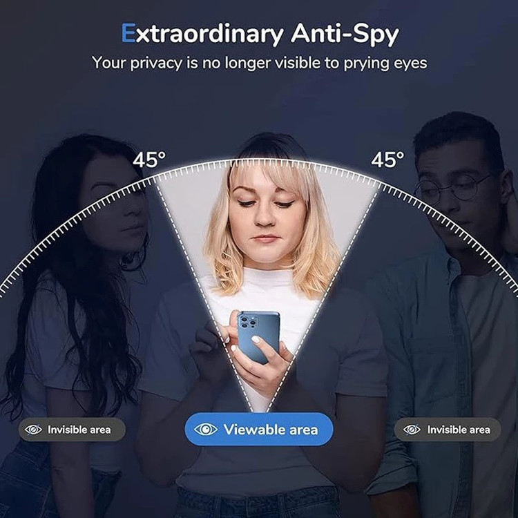 محافظ صفحه نمایش حریم شخصی بوک مدل Privacy مناسب برای گوشی موبایل شیائومی Redmi Note 14
