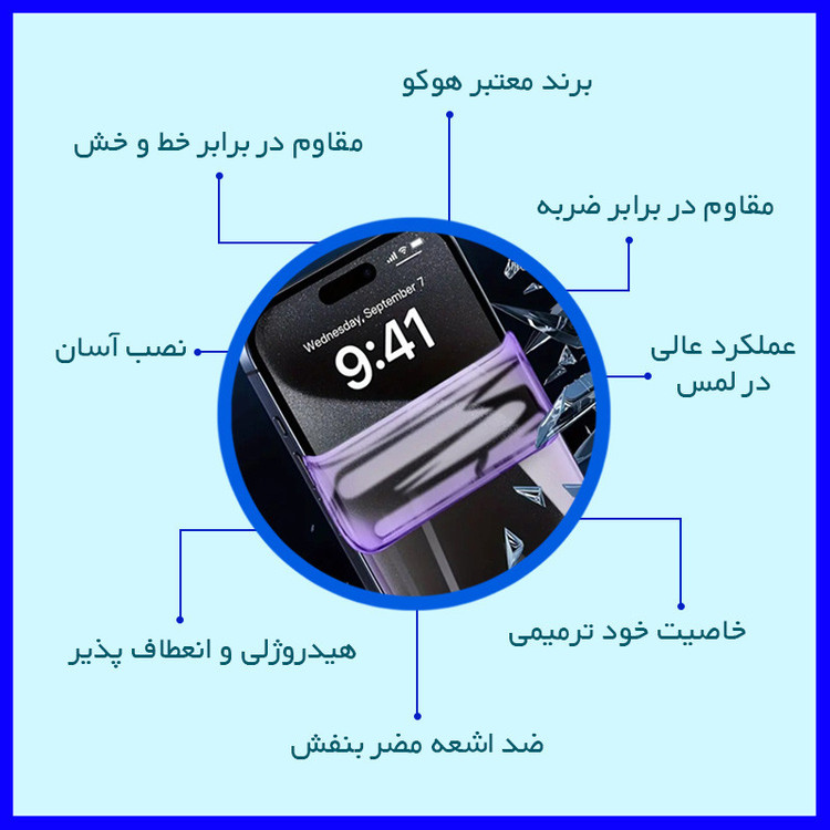 محافظ صفحه نمایش آنتی پرپل هوکو مدل HyPRL مناسب برای گوشی موبایل هوآوی Pura 70