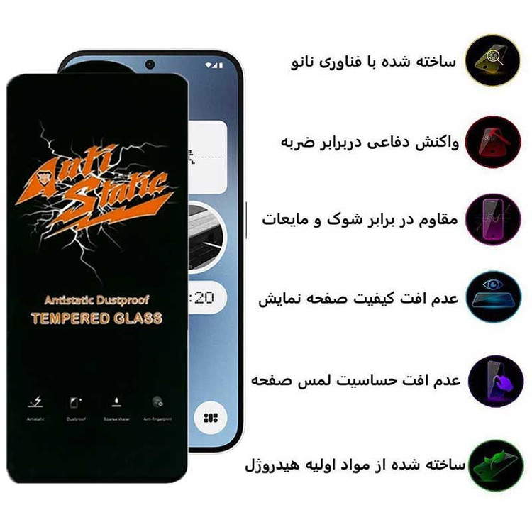 محافظ صفحه نمایش اپیکوی مدل Antistatic Dustproof مناسب برای گوشی موبایل ناتینگ Nothing Phone 2a/ Nothing Phone 2