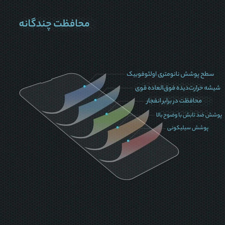 محافظ صفحه نمایش بوف مدل Super Power مناسب برای گوشی موبایل سامسونگ Galaxy S24 FE/ A55 / A35