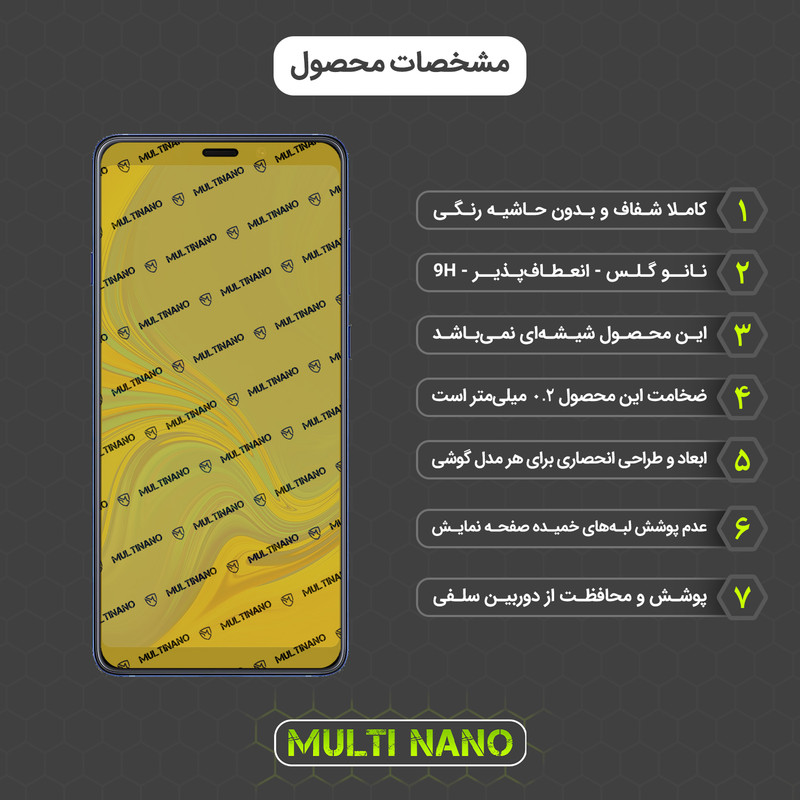 محافظ صفحه نمایش مولتی نانو مدل X-S1N مناسب برای گوشی موبایل سامسونگ Galaxy A9 2018