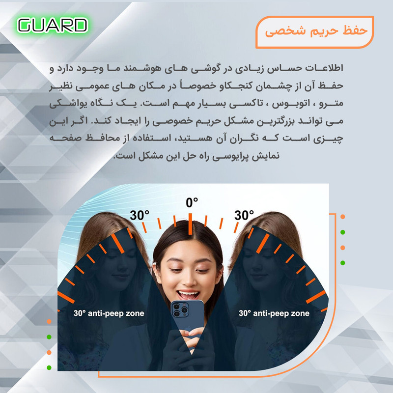 محافظ صفحه نمایش حریم شخصی گارد مدل Tough مناسب برای گوشی موبایل سامسونگ Galaxy S23 Ultra
